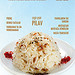 Yemek.Name Dergisi Mart 2008 Sayısı